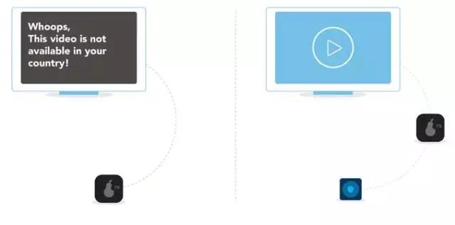 路由器怎样避免泄露隐私,家里的路由器隐藏怎么关闭