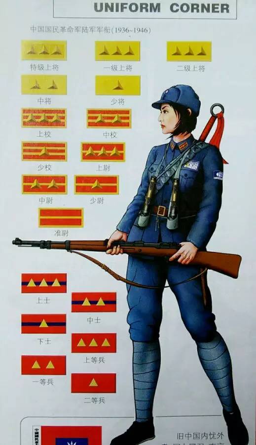 苏联女兵美照 (俄罗斯二战军装模特)