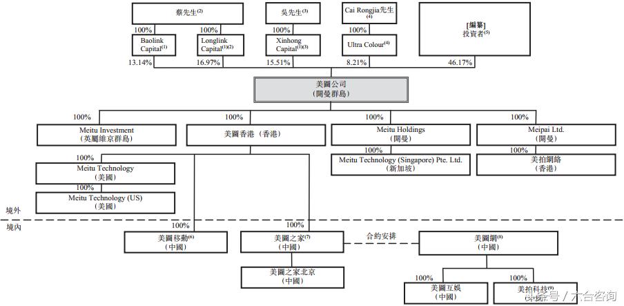 缇庡浘骞村害鑷媿瓒嬪娍鎶ュ憡,缇庡浘2019骞村害鑷媿瓒嬪娍鏁版嵁鎶ュ憡