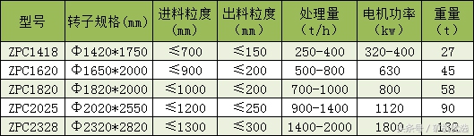 河南矿山集团和中誉鼎力,矿山机械中誉鼎力