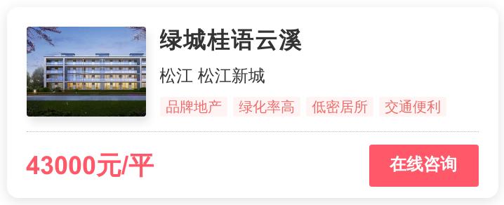 被逼走的上海刚需客，在这个4.7万/平的地段进场｜幸福测评