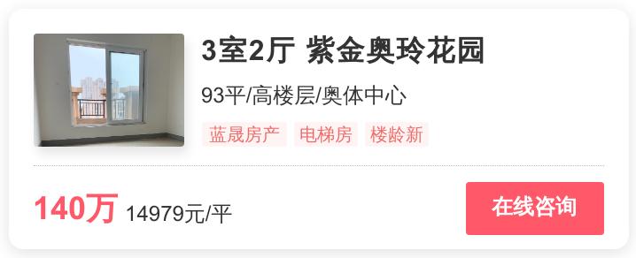 徐州单价低的商品房,徐州哪个楼盘房性价比高