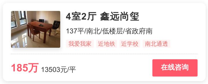 天心区最好小区排名,天心区地铁口楼盘