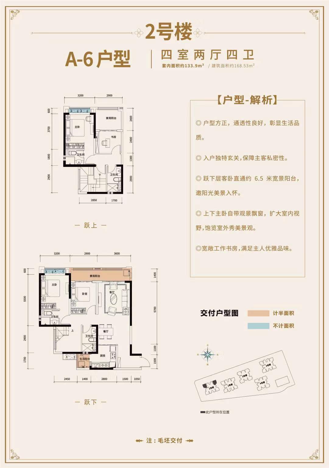 1.6万一平，重庆刚需的梦想还是改善的归宿？|幸福测评