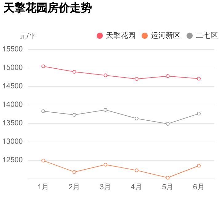 外行人看价格内行人看价值,外行人看价格内行人看效果