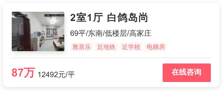 我在成都买了房,我在成都买公寓的经历