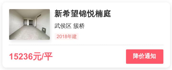 武侯区优质楼盘,成都武侯新城锦悦楠庭房价走势