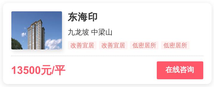 1.4万一平,重庆刚需的梦想还是改善的归宿?|幸福测评