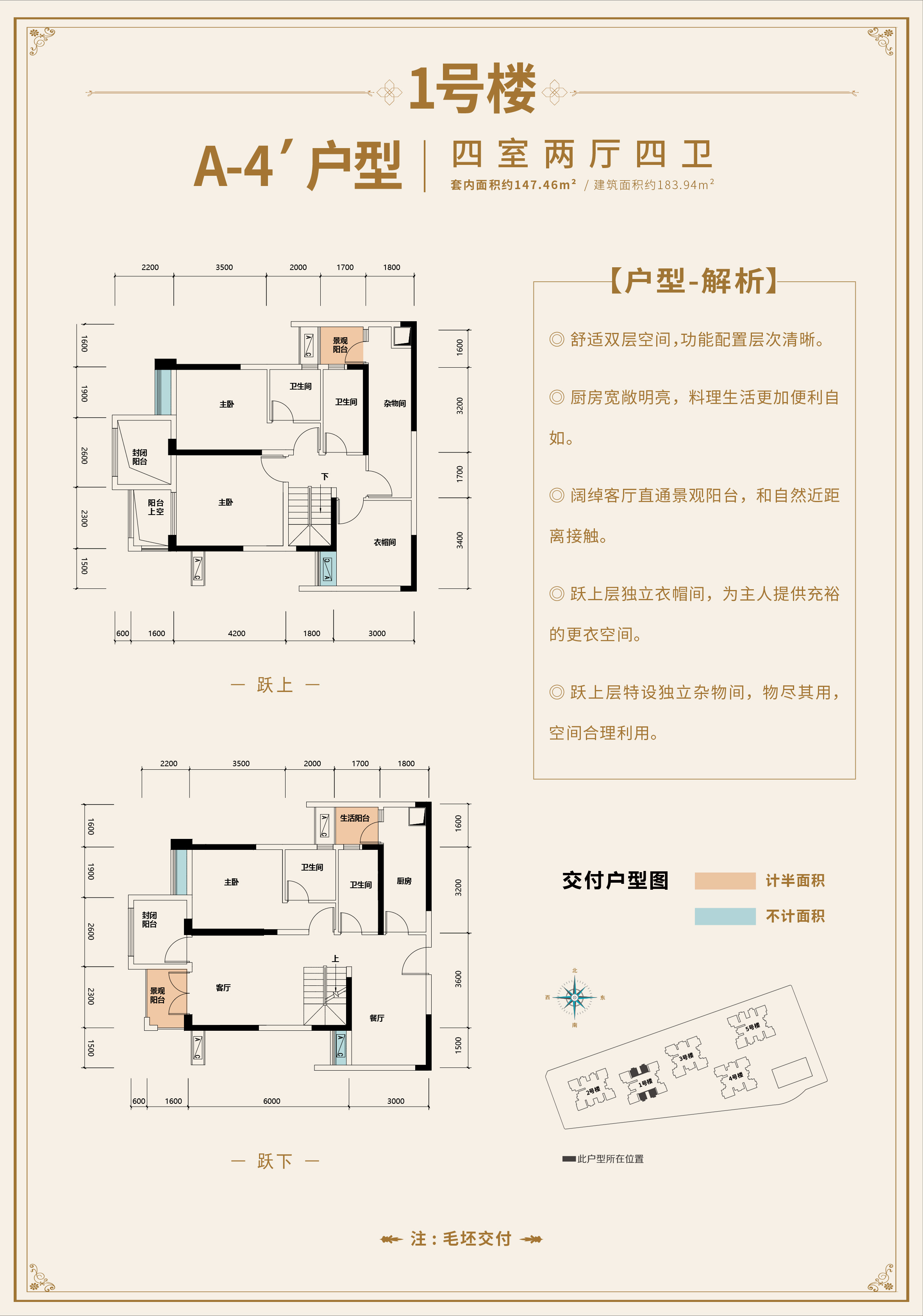 1.6万一平，重庆刚需的梦想还是改善的归宿？|幸福测评