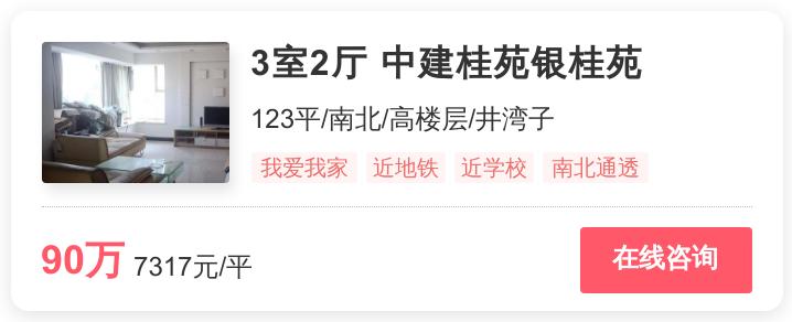 长沙值得刚需入手的房子,长沙2024刚需买房推荐