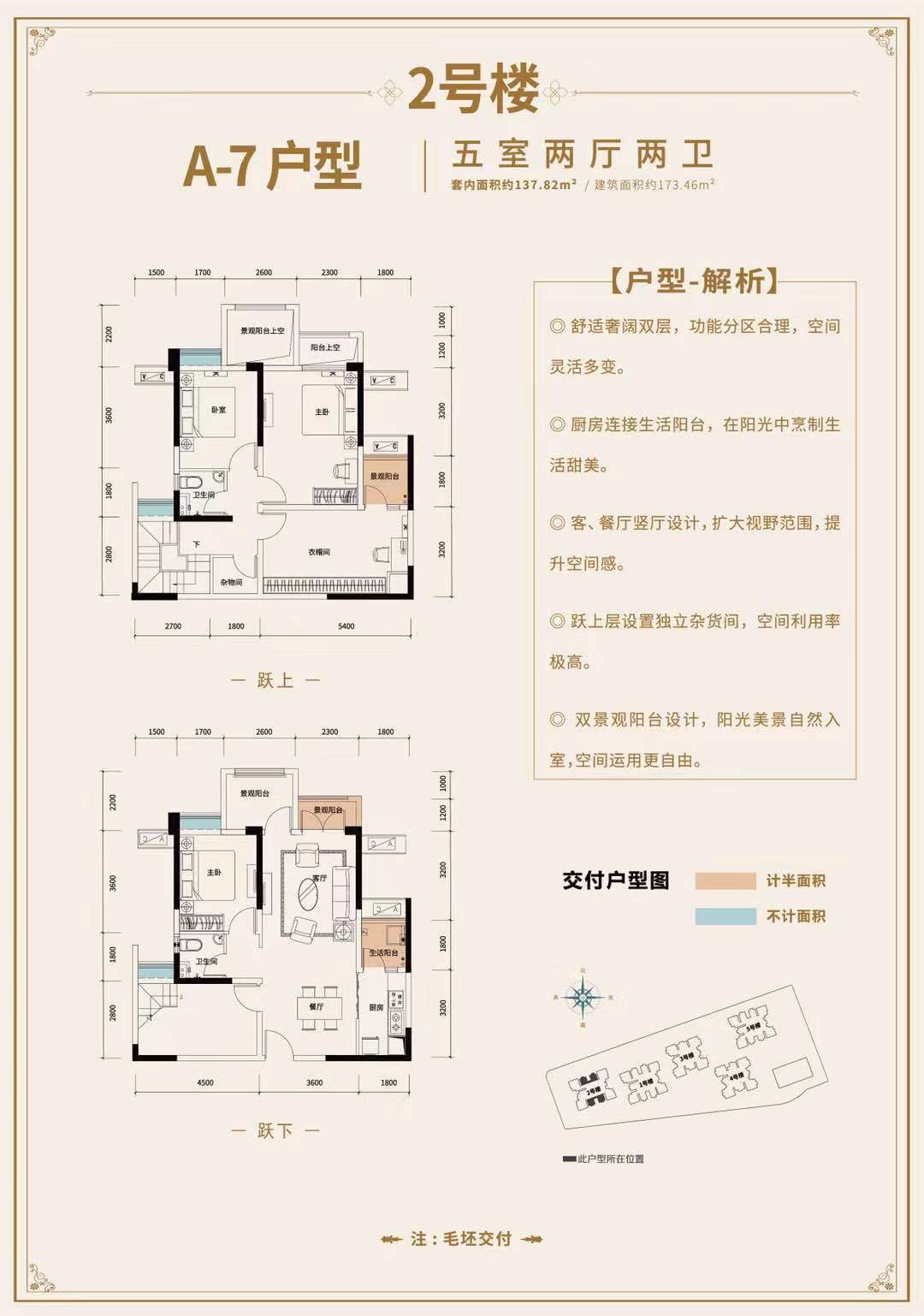1.6万一平，重庆刚需的梦想还是改善的归宿？|幸福测评