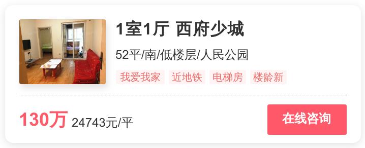 2020年现在成都房子还值得买吗,2021在成都买的房是赚还是亏