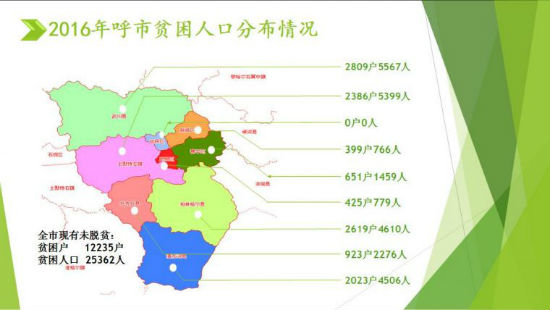 呼和浩特最新发展规划,呼和浩特城市发展看蓝图