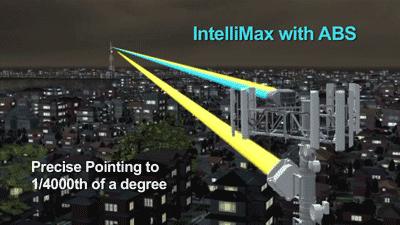 “玩”专利，咱湖北可是轻车熟路的行家！