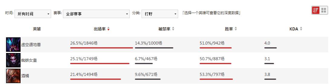曾经叱咤风云如今却落魄的案例,当年叱咤风云的人物现在落难