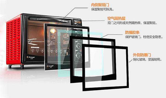 家用电烤箱50升多少钱,烤箱推荐家用50-100元