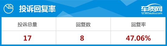 雪佛兰科帕奇2016测试,2015雪佛兰科帕奇试驾