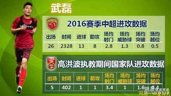 一起为中国队加油视频,一起为武汉加油为中国加油