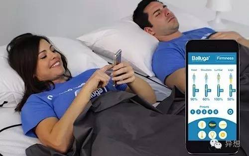 智能科技床多功能,智能时代的功能机