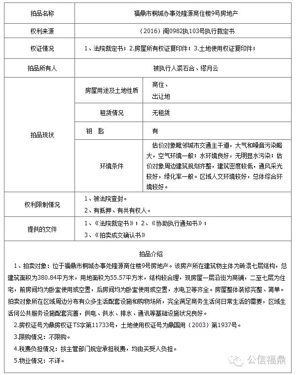 福建福鼎房价多少,福鼎榴房房价