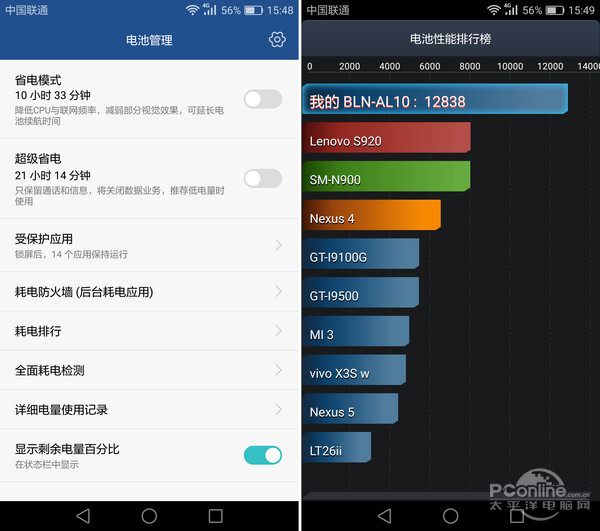 荣耀畅玩6x参数详解,荣耀畅享6x评测