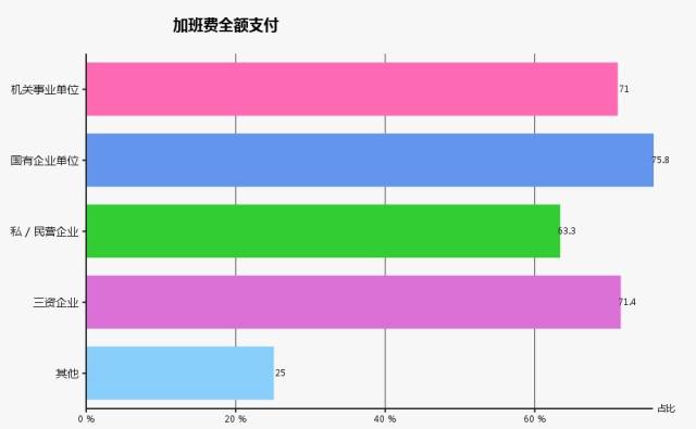 在魔都打拼经历过什么,在魔都上班