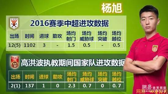 一起为中国队加油视频,一起为武汉加油为中国加油