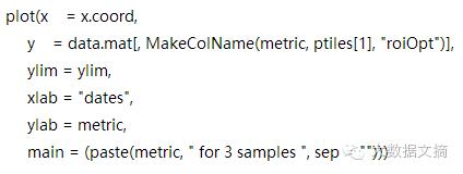 谷歌R语言格式指南