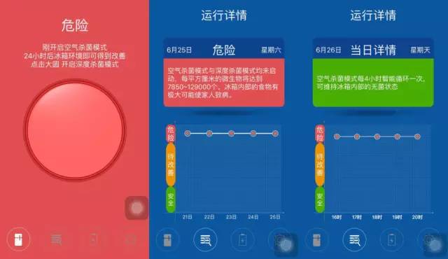 谢霆锋、孙红雷都喜欢用的双立人厨刀到底有多好?