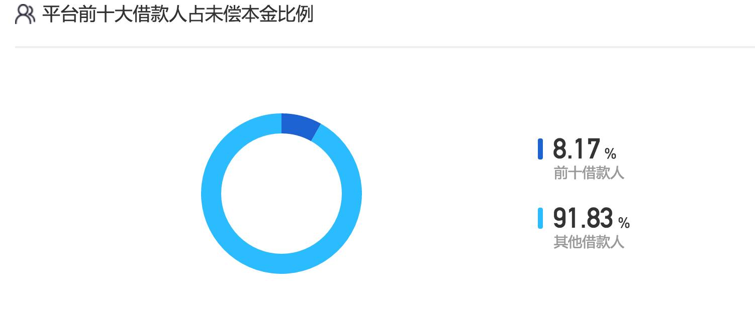 保险公司兜底政策,保险公司兜底