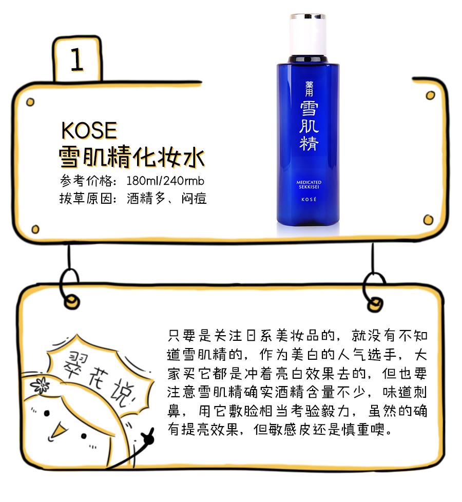 护肤水第一名神仙水,美妆大牌神仙水推荐