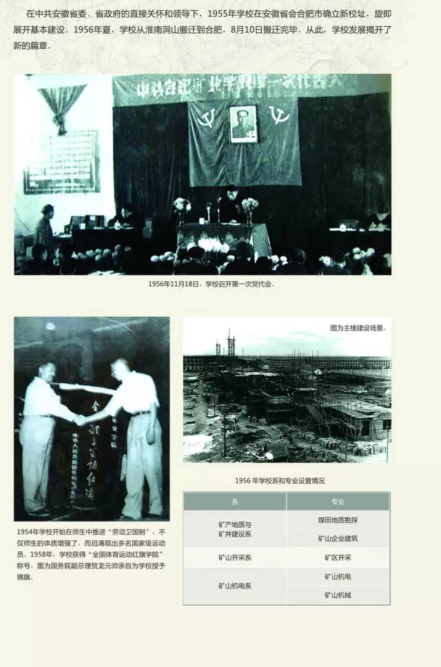 辽工大60年校庆名单,合工大校史怎么写