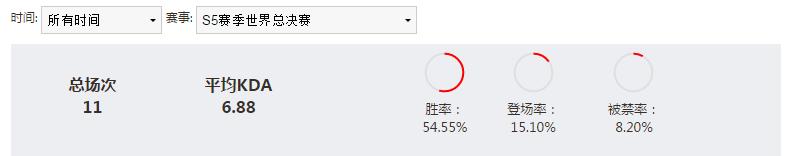 曾经叱咤风云如今却落魄的案例,当年叱咤风云的人物现在落难
