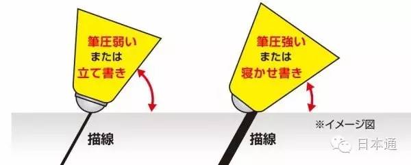 盘点日本巨奇怪的文具,日本文具细节盘点