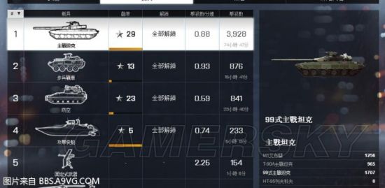 神经哥战地1坦克,战地1推荐什么坦克