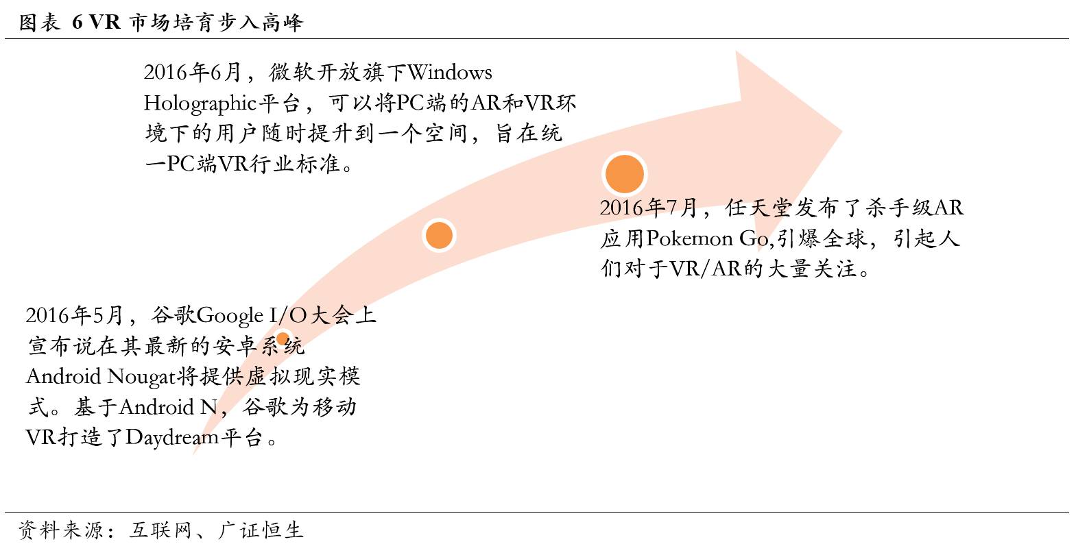 曼恒数字技术,曼恒数字研发实力
