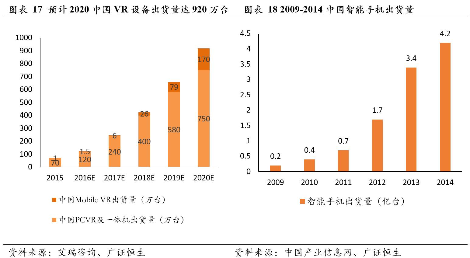 曼恒数字技术,曼恒数字研发实力