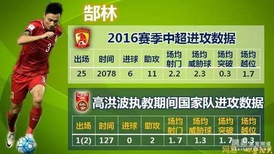 一起为中国队加油视频,一起为武汉加油为中国加油