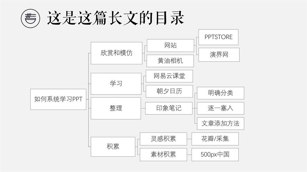 如何利用手机App高效学习PPT?|数字生活家