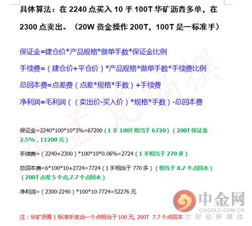 孟梵短视频,原油如期大跌回调或未结束