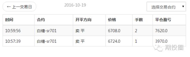 不想被市场淘汰,不想被趋势淘汰