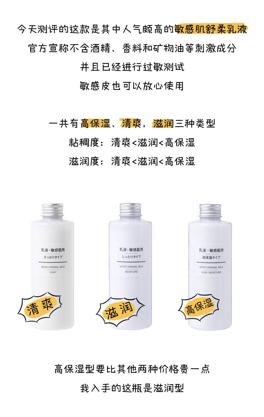 muji抗皱乳液,muji化妆水测评红黑榜