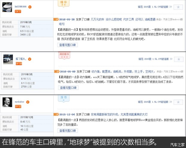 锋范高速时速多少省油,跑高速本田开省油模式