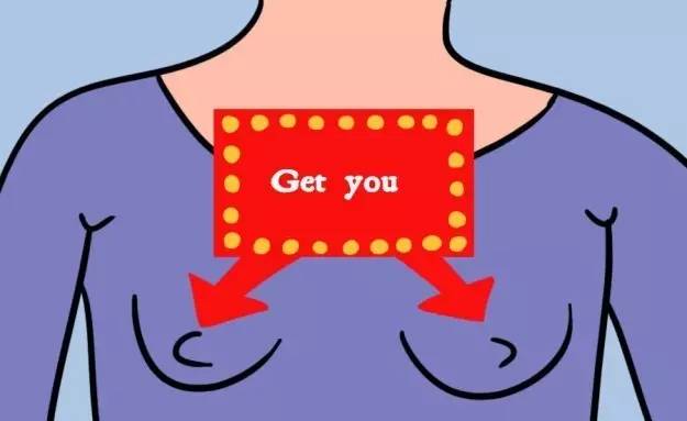 国外乳腺癌治疗最新方案,乳腺癌国外有特效药吗