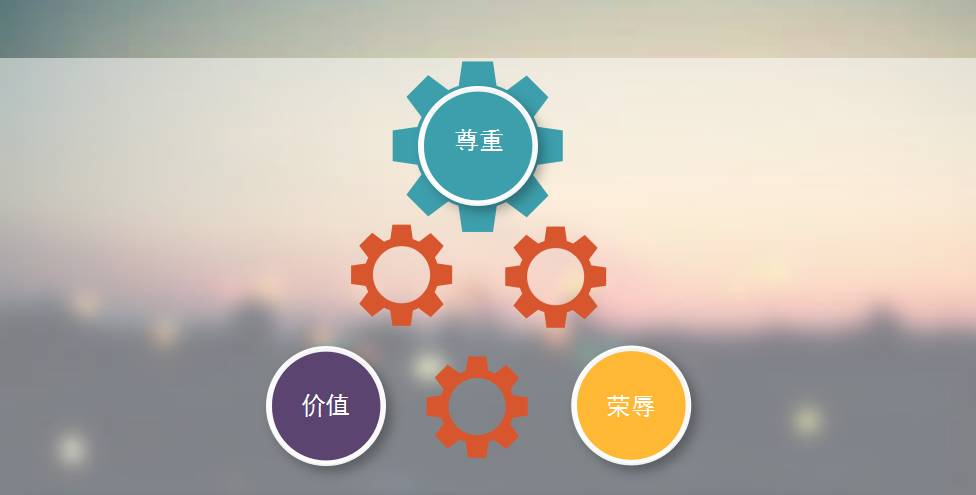 提升人力资源效能,提升人力资源管理效能