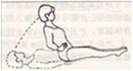 女人生孩子后死亡率,女性生孩子恢复期