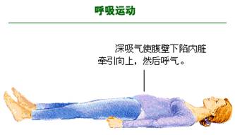 女人生孩子后死亡率,女性生孩子恢复期