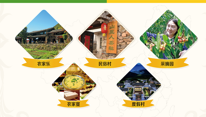 爱打听周边游:专业的在线周边游服务预订平台