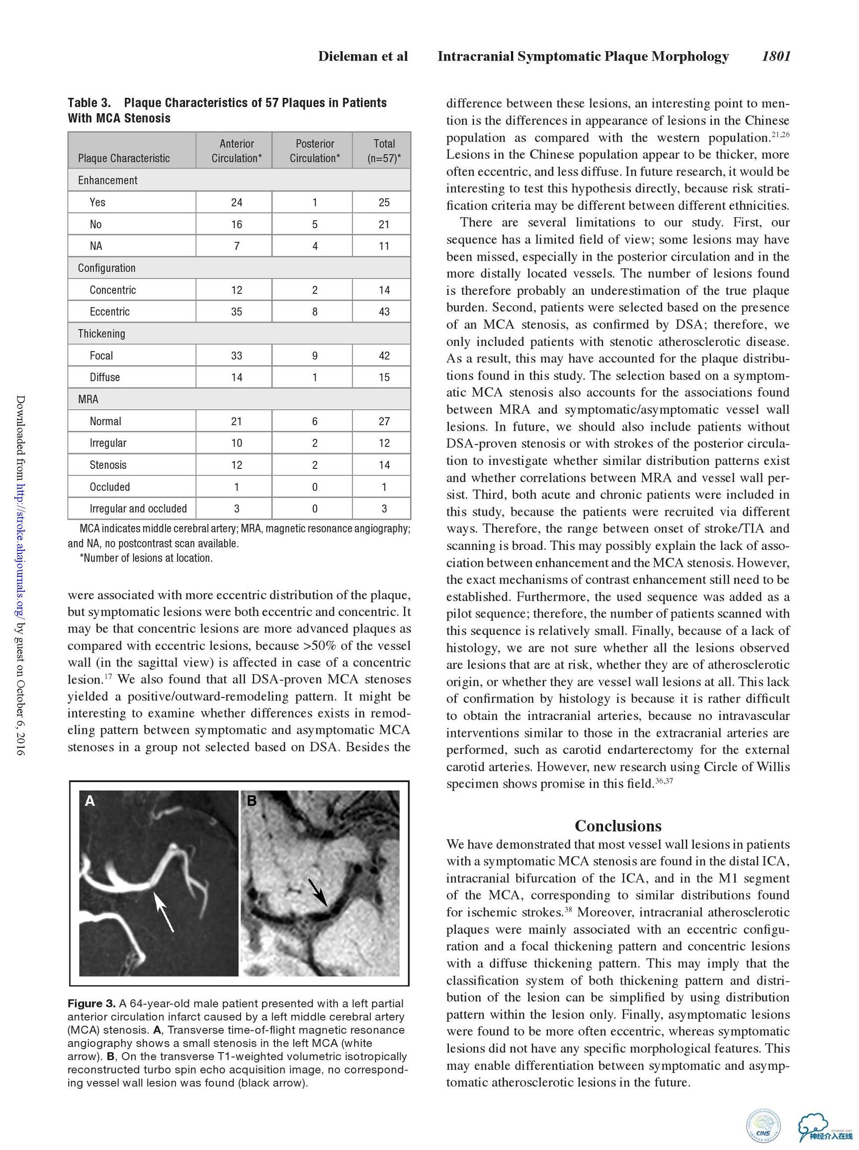 动脉粥样硬化疾病的影像诊断,脑动脉粥样硬化大脑的形态学变化