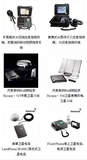 应急通信救援,应急救援通信有什么用